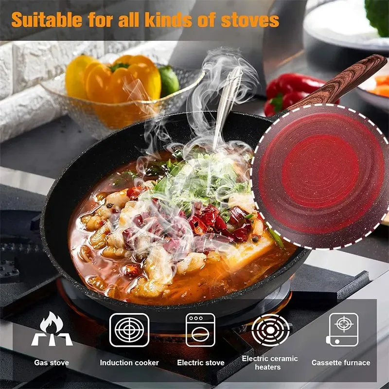 Patelnia Wok 32 cm z powłoką n – Home Cooking Steak recenzja i cena